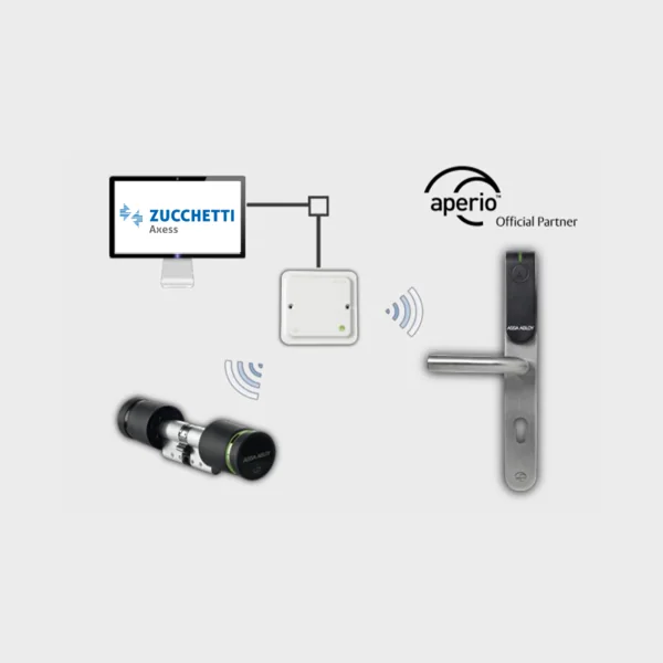 Wireless Lock