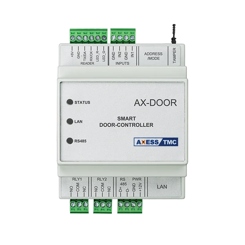 AX-DOOR e AX-GATE