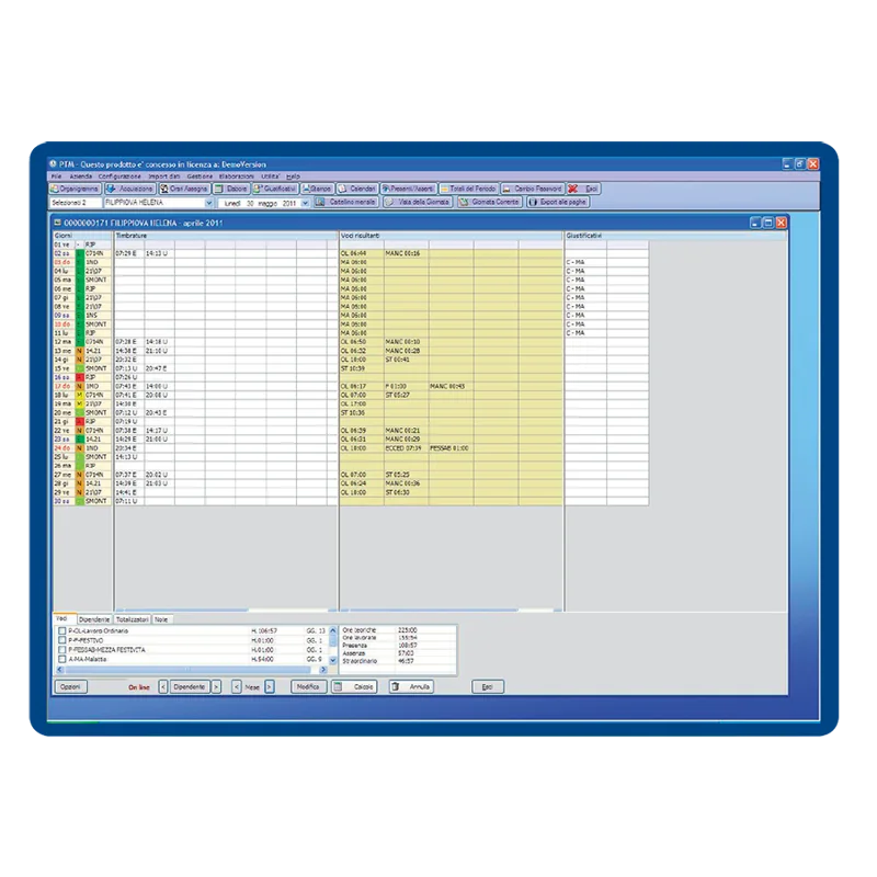 People time & access management kit