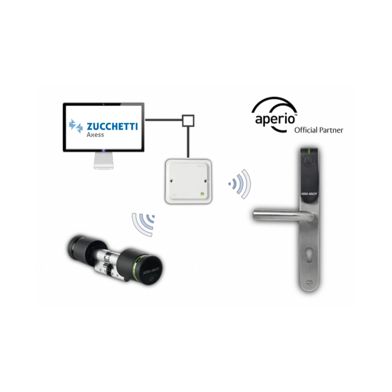 Wireless Lock